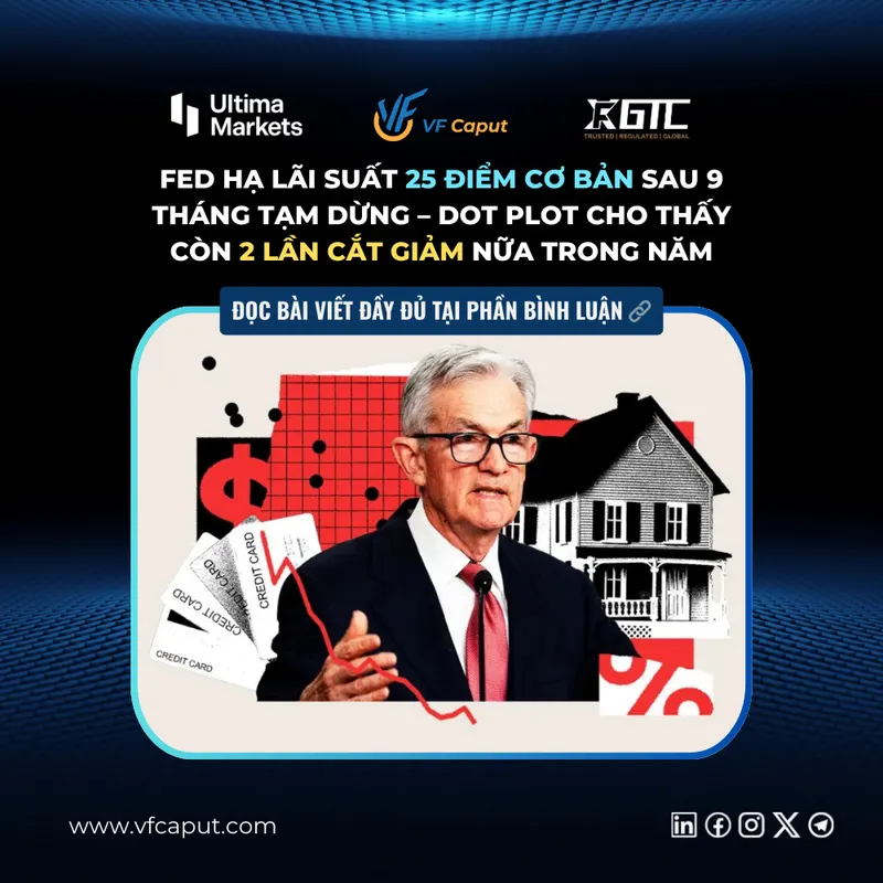 Fed hạ lãi suất 25 điểm cơ bản sau 9 tháng tạm dừng – Dot plot cho thấy còn 2 lần cắt giảm nữa trong năm