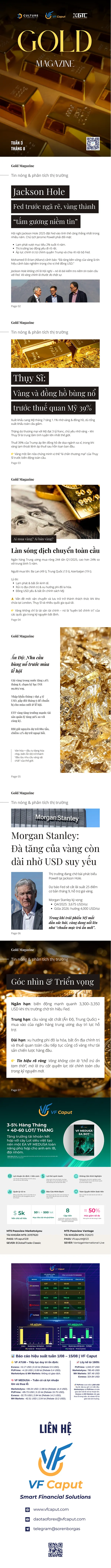 giá vàng