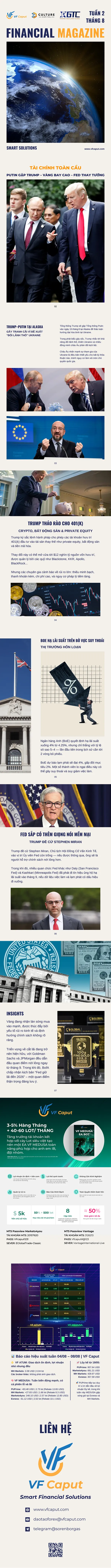 Tạp chí tài chính