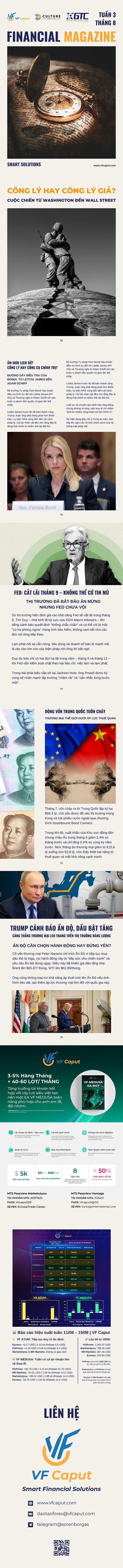 Tạp Chí Tài Chính