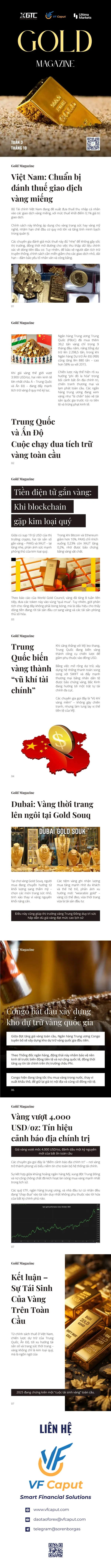 Gold Magazine