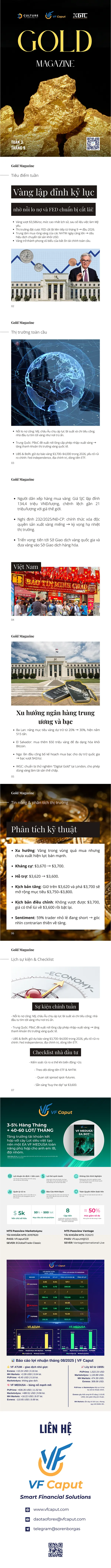 Gold Magazine
