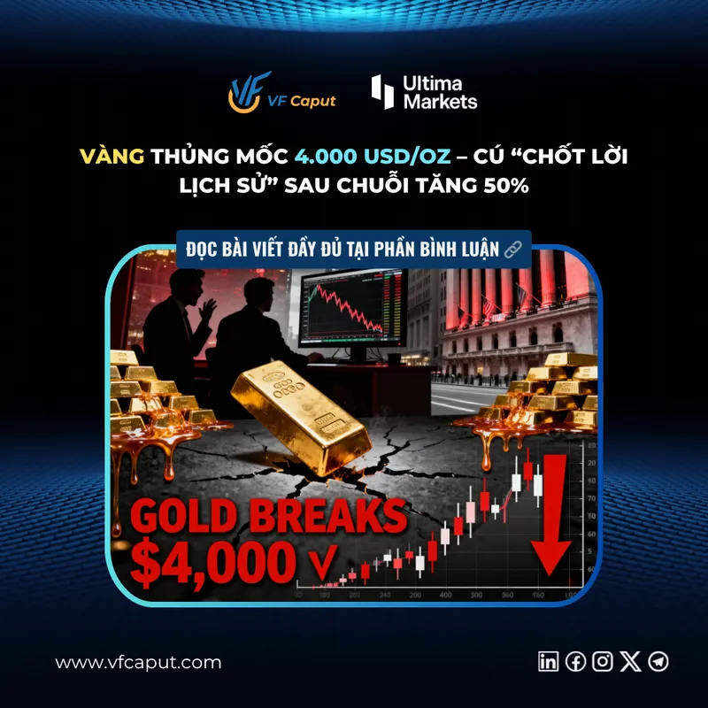 Vàng thủng mốc 4.000 USD/oz – cú “chốt lời lịch sử” sau chuỗi tăng 50%