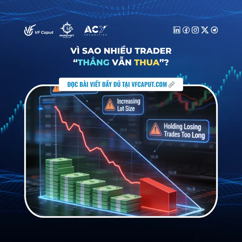 Vì sao nhiều trader “thắng vẫn thua”?