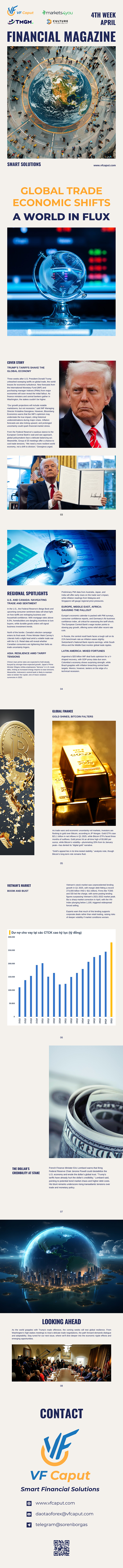 Financial Magazine VF Caput