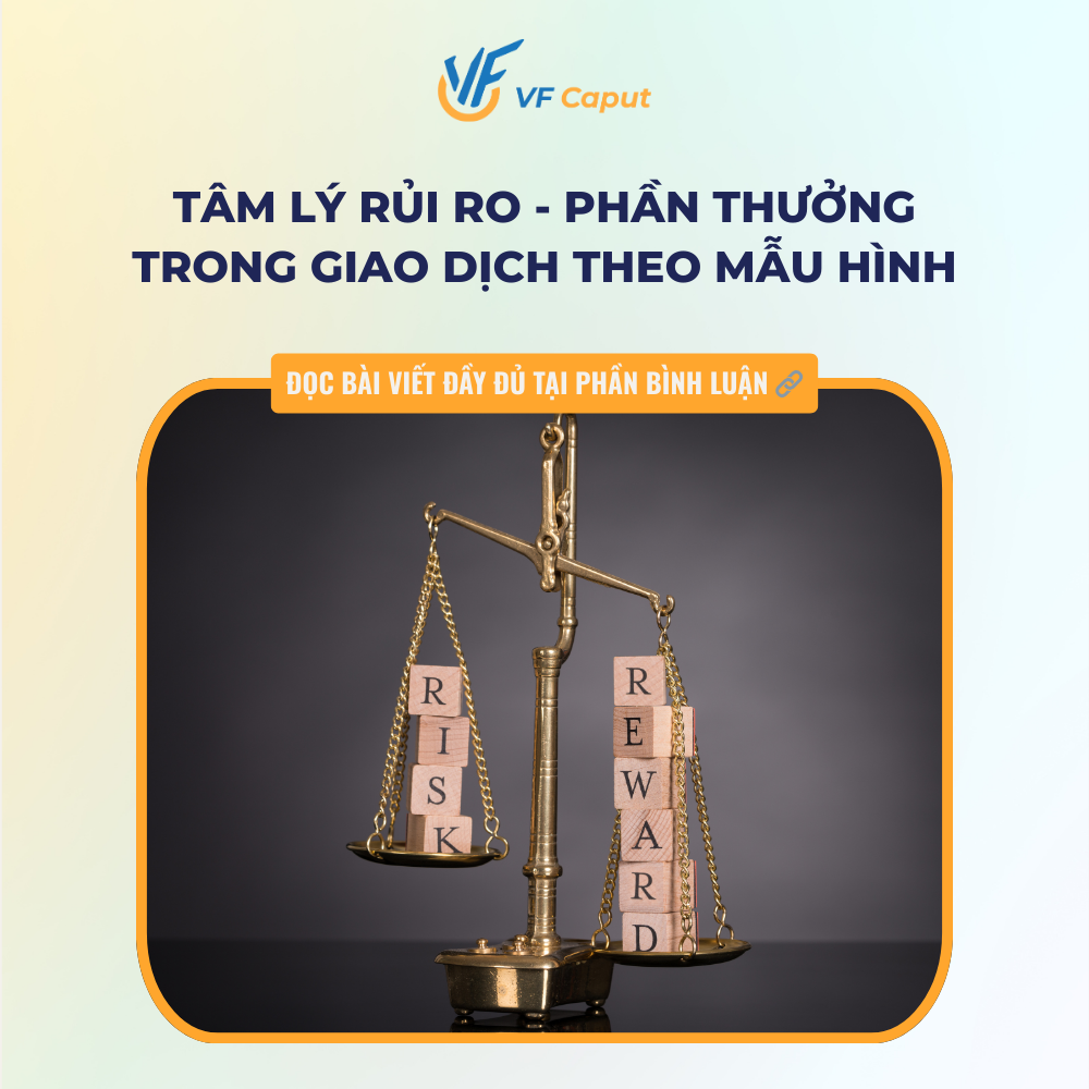 Tâm lý Rủi ro-Phần thưởng trong Giao dịch theo Mẫu hình