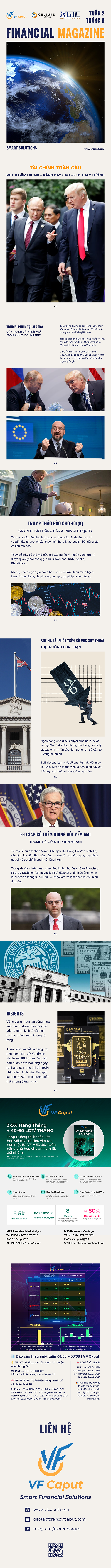 Tạp chí tài chính