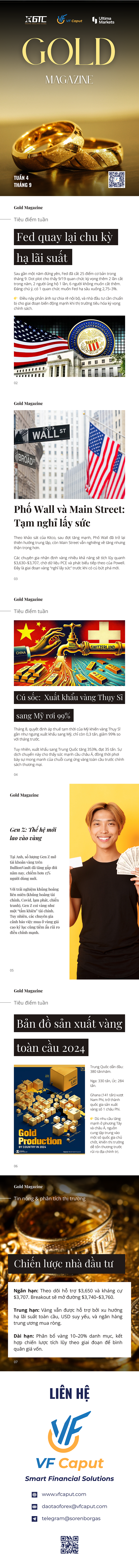 Gold Magazine