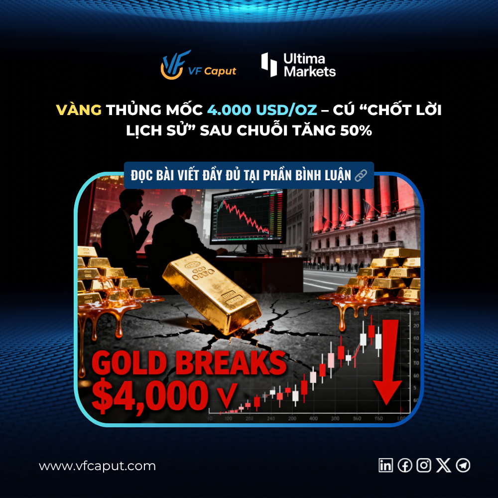Vàng thủng mốc 4.000 USD/oz – cú “chốt lời lịch sử” sau chuỗi tăng 50%