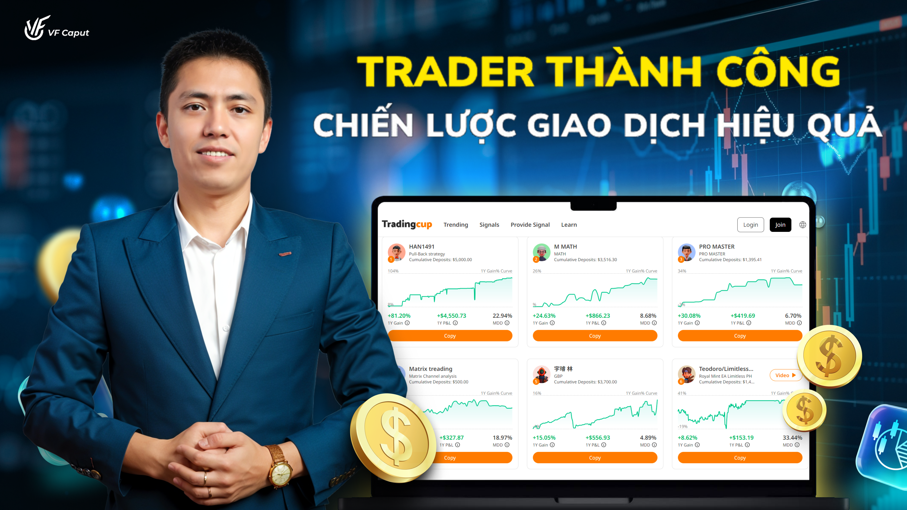 Chiến lược giao dịch Forex