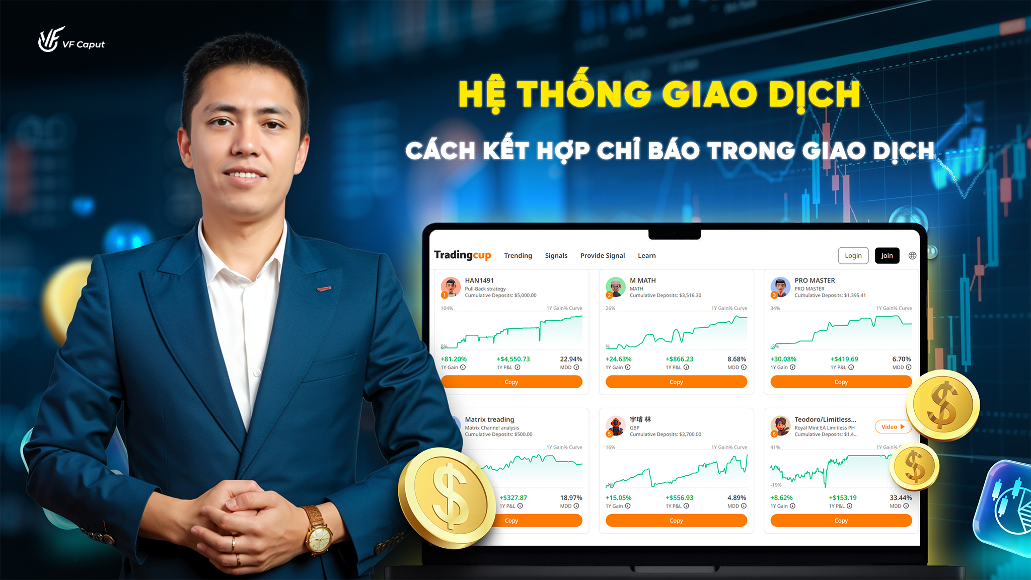 Cách kết hợp chỉ báo trong giao dịch