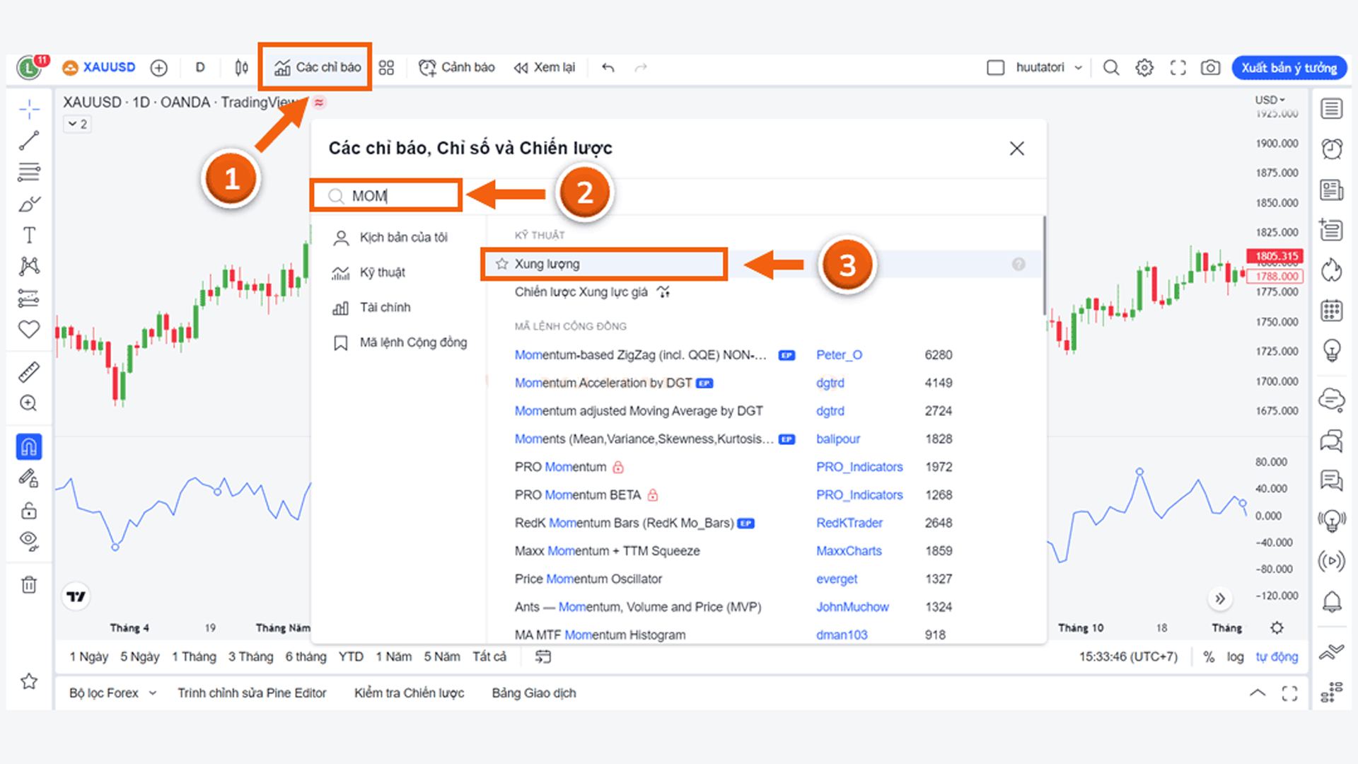 Cài đặt chỉ báo Momentmum trên Tradingview