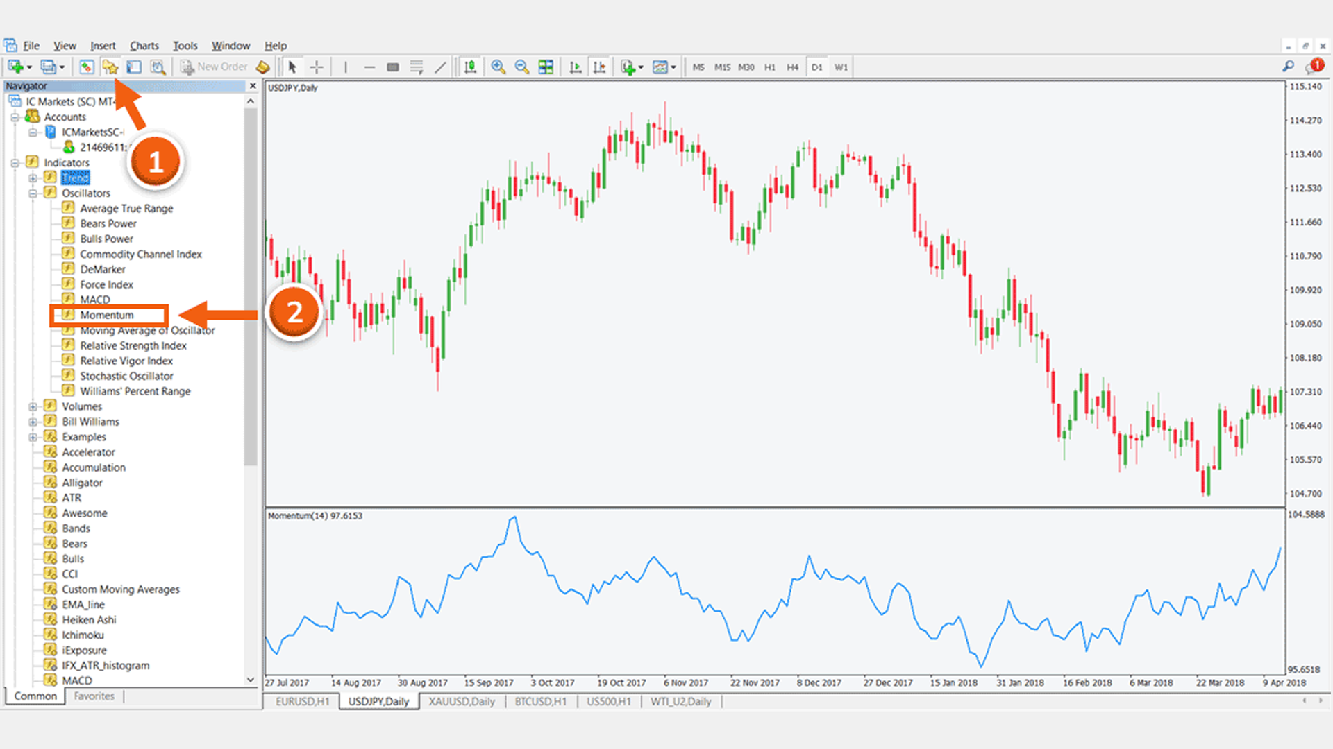 Cài đặt chỉ báo Momentmum trên phần mềm MT4