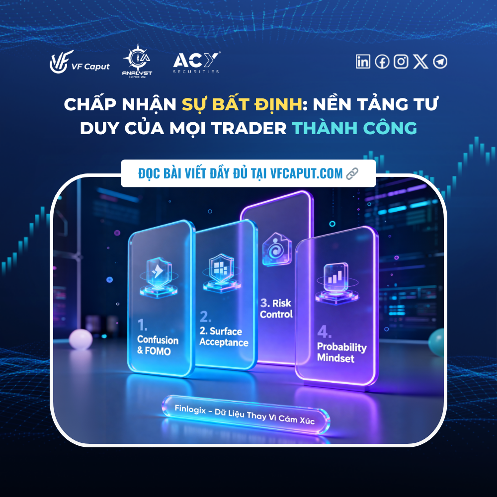 Chấp nhận sự bất định Nền tảng tư duy của mọi trader thành công