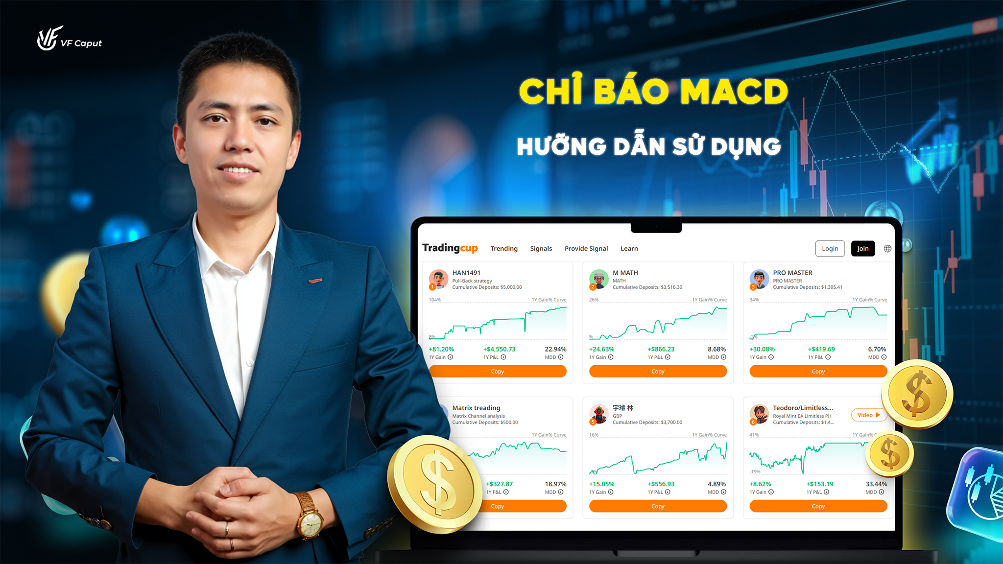 Chỉ báo MACD