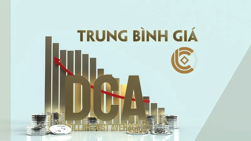 Chiến lược bình quân giá DCA