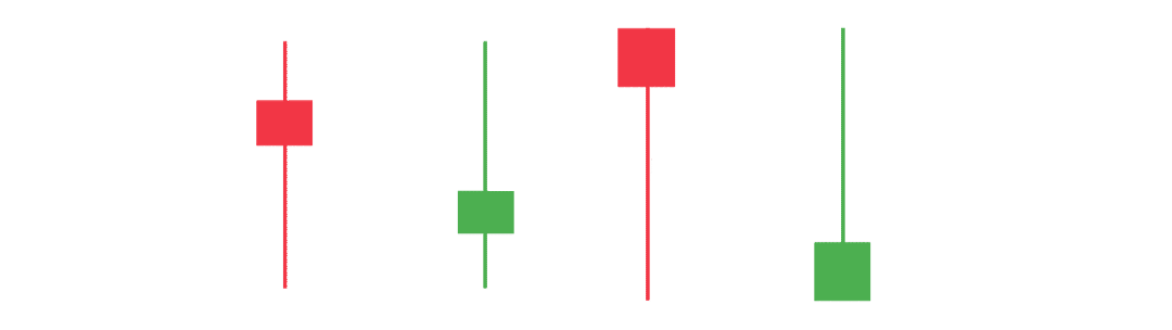 Mẫu hình nến Pin Bar của Heiken Ashi