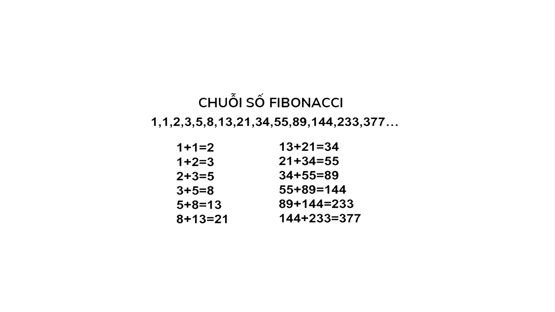 Chuỗi số Fibonacci là tổng của 2 số liền trước nó
