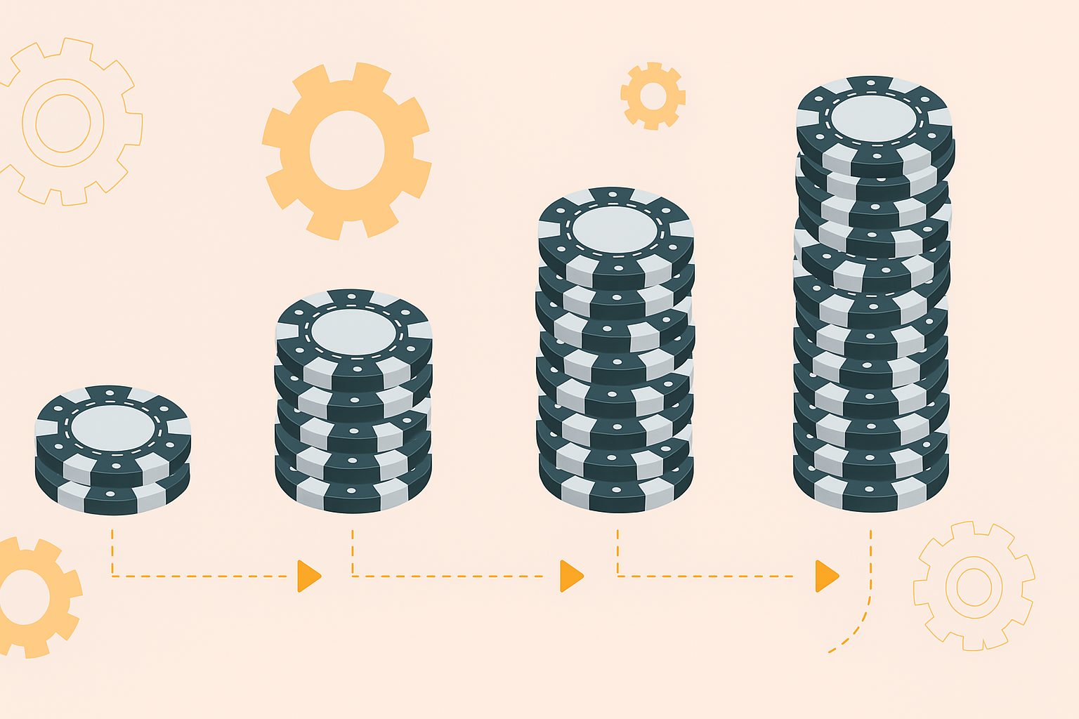 Phương pháp quản lý vốn Victor