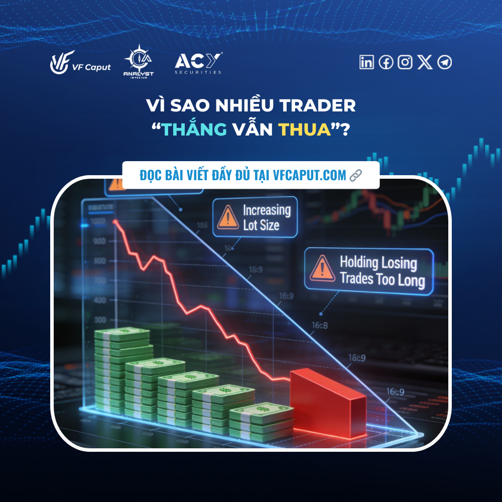 Vì sao nhiều trader “thắng vẫn thua”?