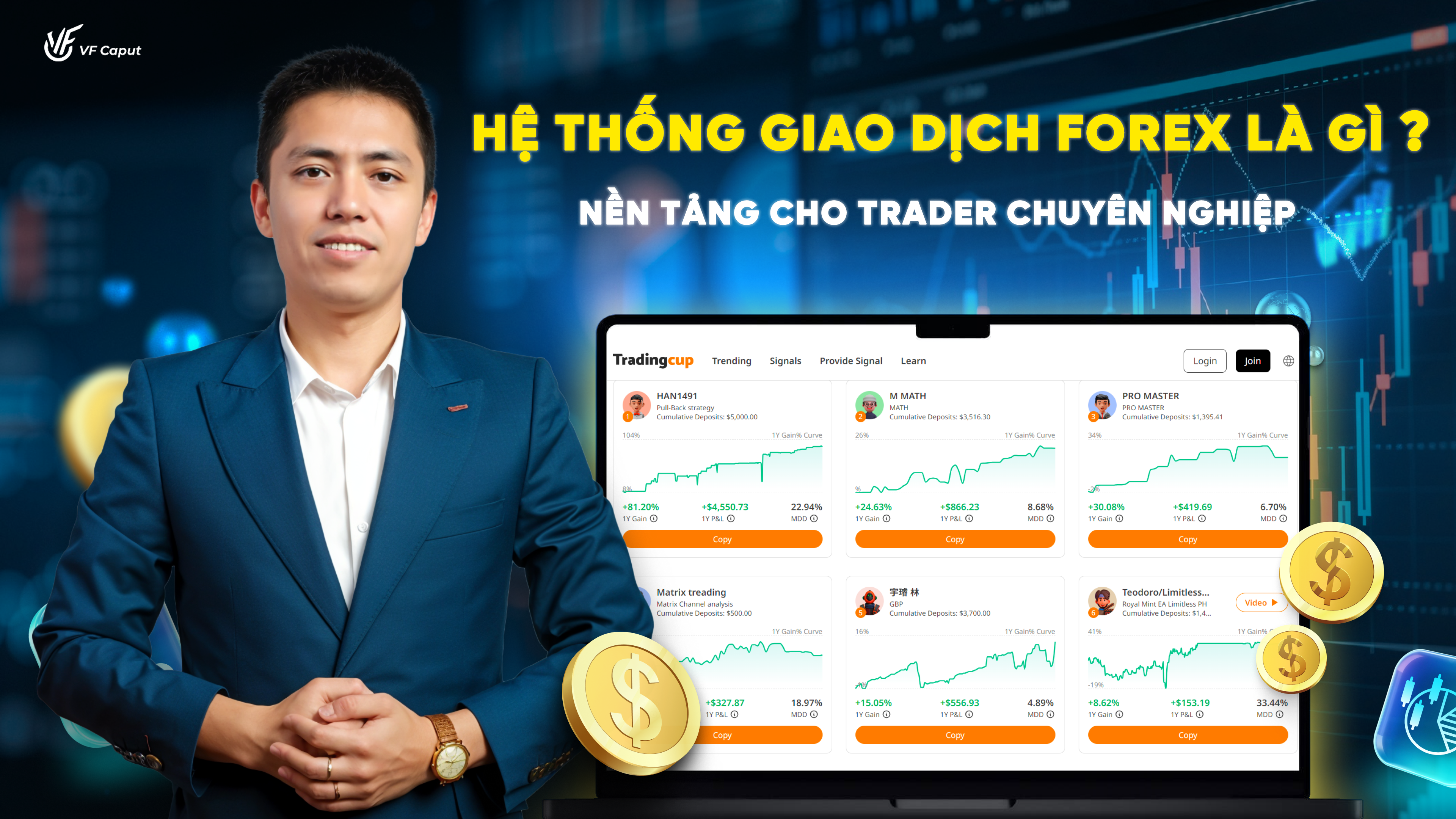 hệ thống giao dịch Forex